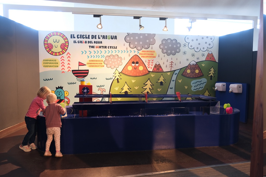 Valencia mit Kindern im Wissenschaftsmuseum 